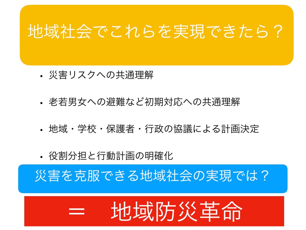 8.25神奈川大学大規模災害対策研究プロジェクト.025