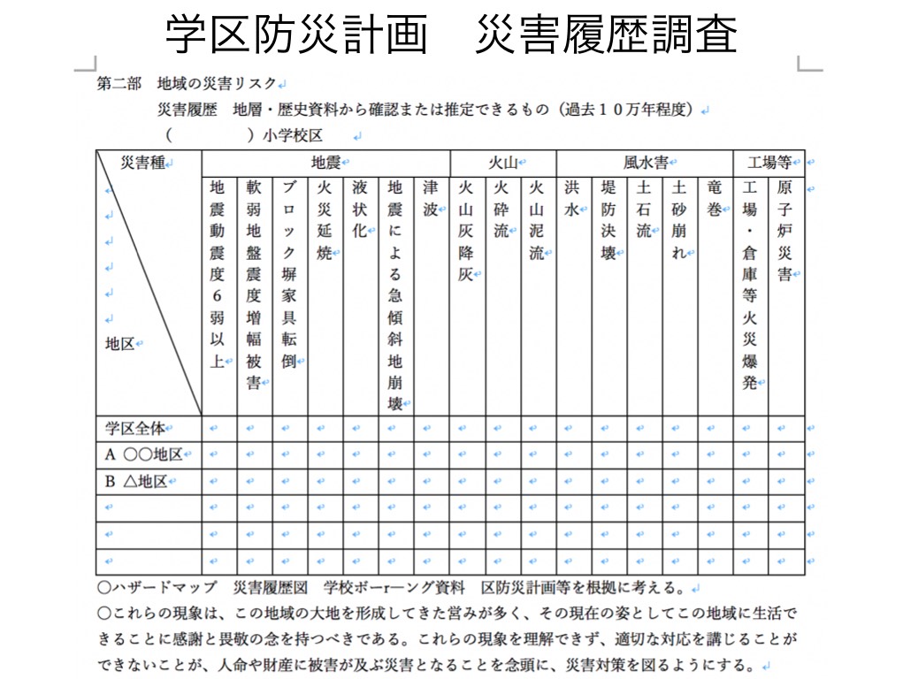 8.25神奈川大学大規模災害対策研究プロジェクト.082