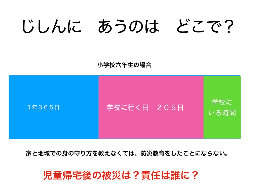 8.25神奈川大学大規模災害対策研究プロジェクト.016